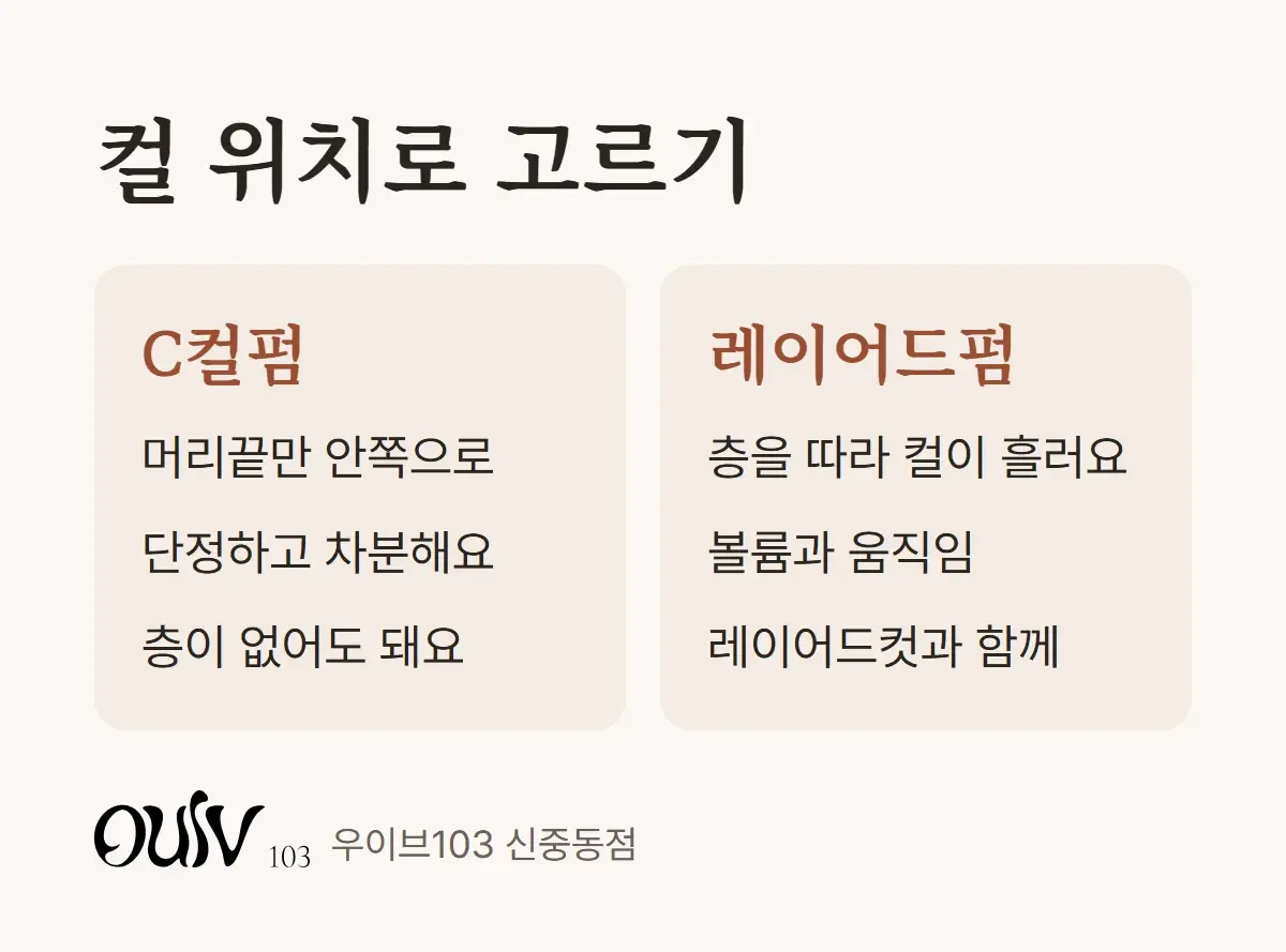C컬펌과 레이어드펌의 컬 위치와 분위기를 나란히 비교한 그림