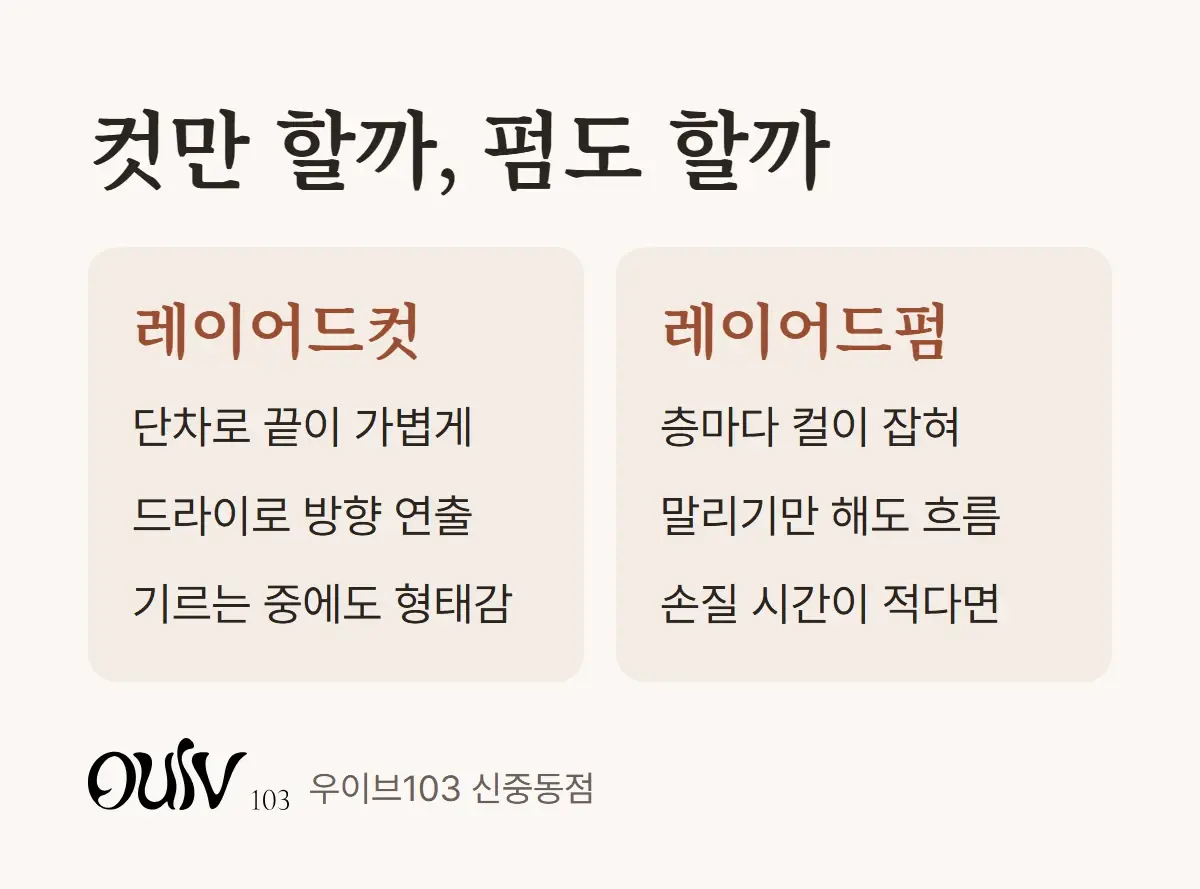 레이어드컷만 할 때와 레이어드펌을 함께 할 때를 나란히 비교한 그림