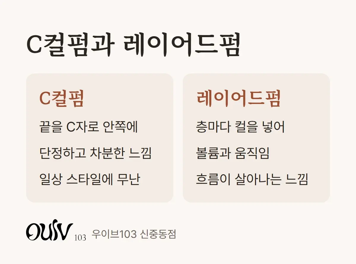 C컬펌과 레이어드펌의 컬 위치와 분위기를 나란히 비교한 그림