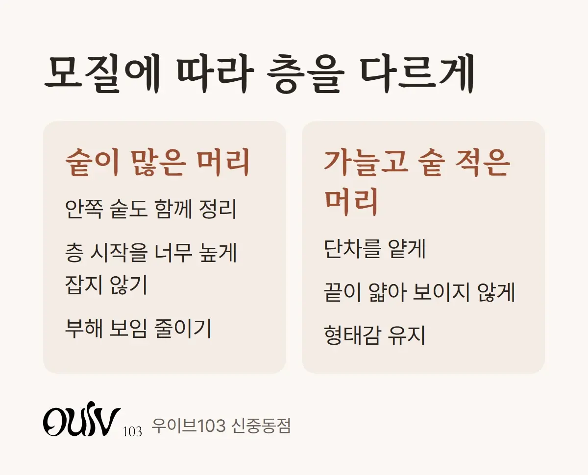 숱이 많은 머리와 가늘고 숱 적은 머리의 레이어드컷 층 내는 방법 비교