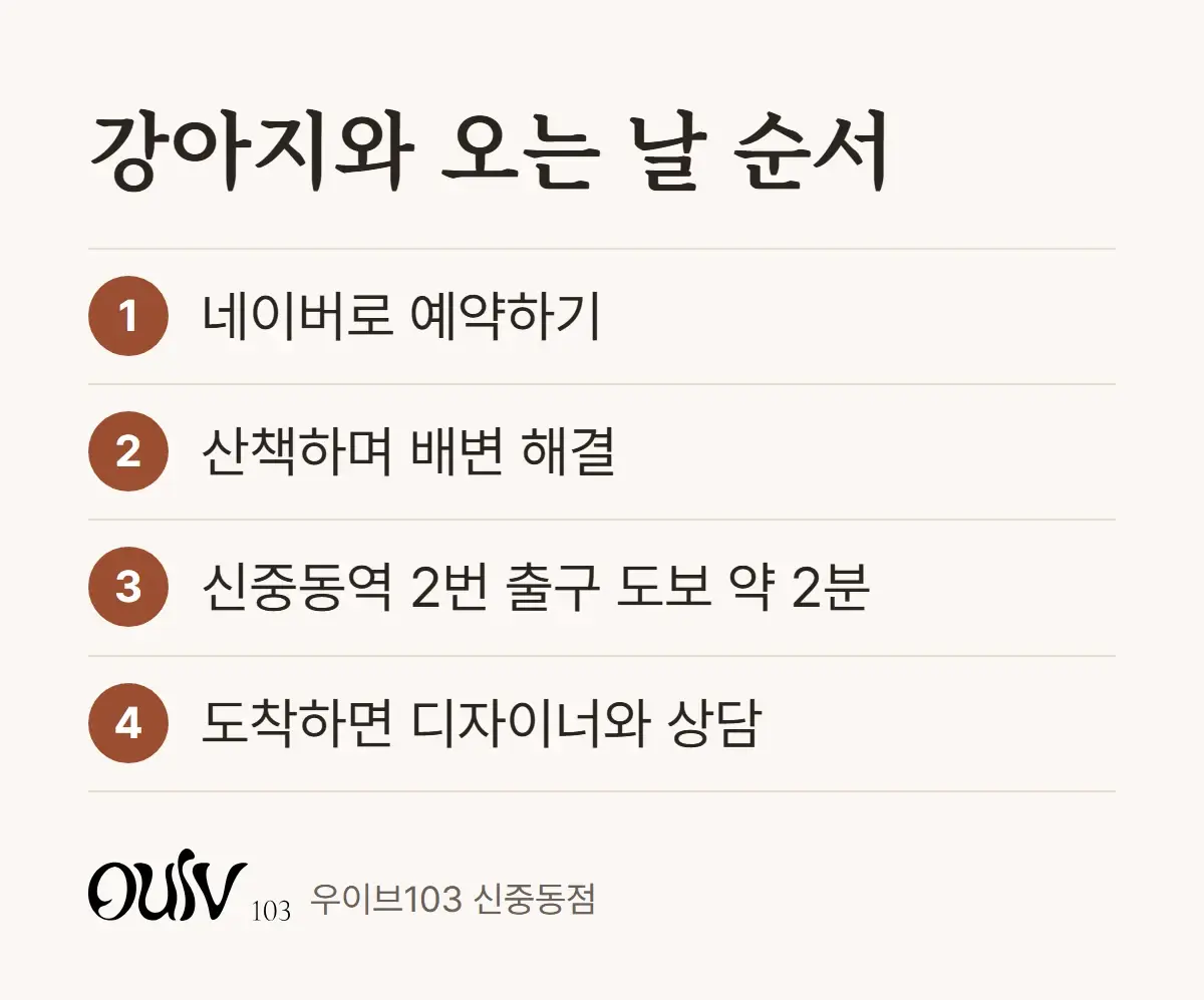 강아지와 오는 날 예약부터 상담까지 순서를 정리한 안내