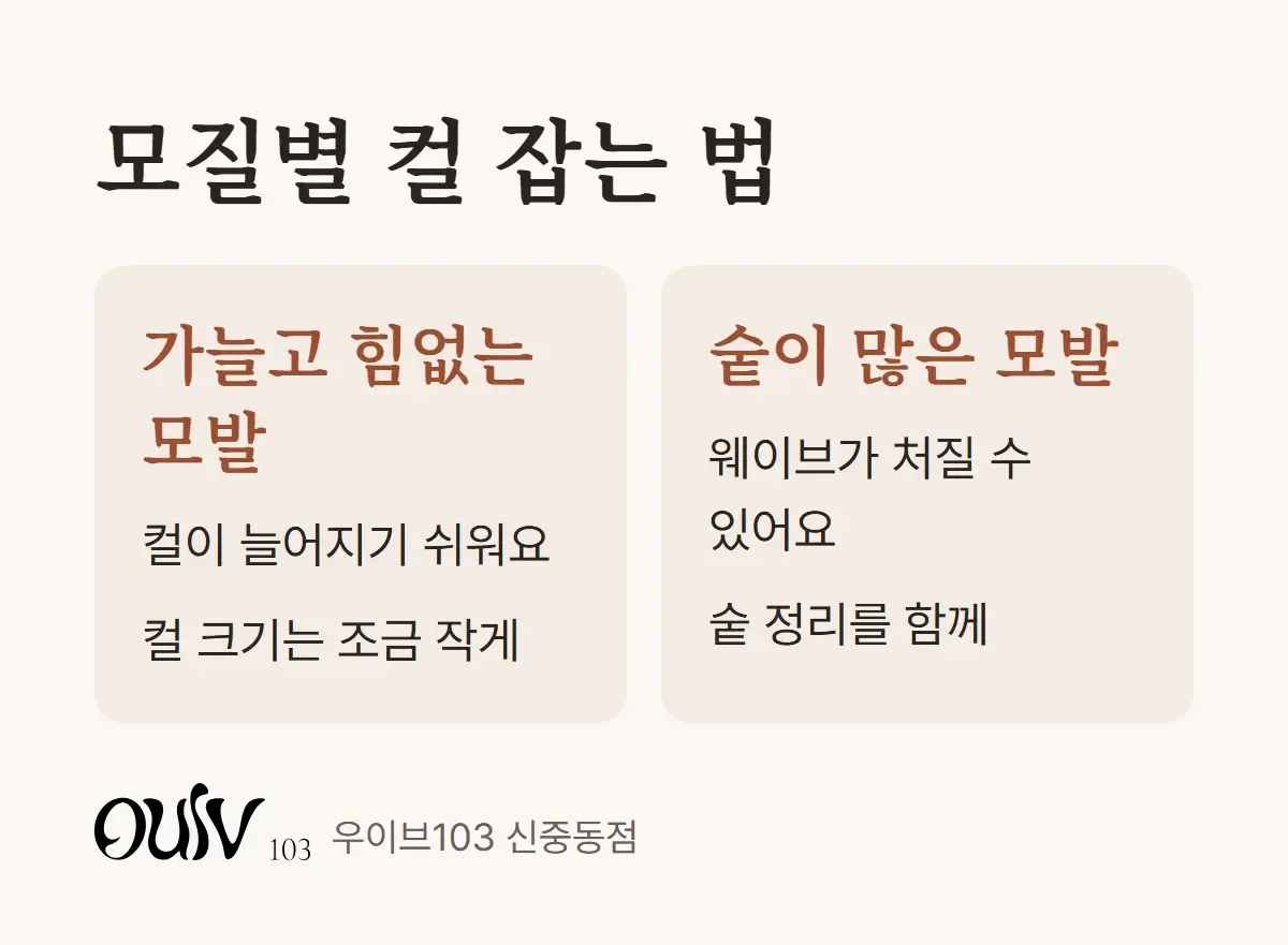 가는 모발과 숱 많은 모발에서 웨이브펌 컬을 잡는 방법을 나란히 비교한 그림